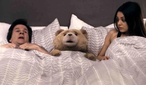 Méďa (Ted) – Tento medvěd není pro děti – recenze